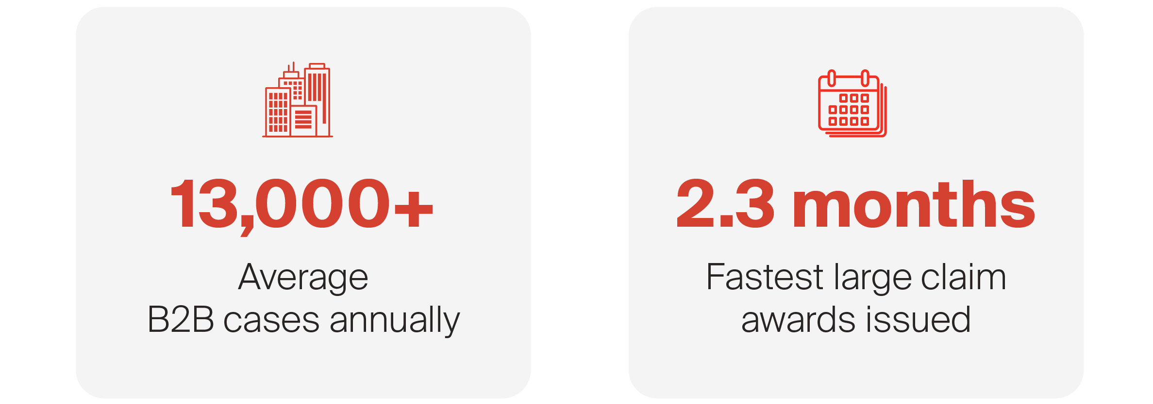 The full Ratchet_call out box_final.png